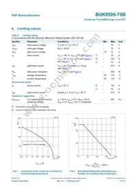 BUK9506-75B Datasheet Page 4