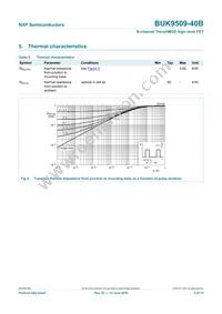 BUK9509-40B Datasheet Page 6