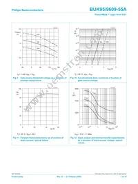 BUK9509-55A Datasheet Page 7