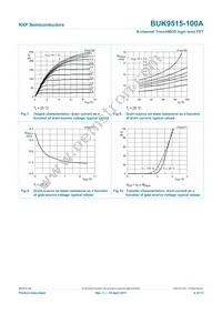 BUK9515-100A Datasheet Page 7