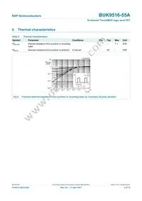 BUK9516-55A Datasheet Page 5