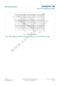 BUK9516-75B Datasheet Page 5