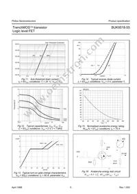 BUK9518-55 Datasheet Page 5