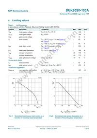 BUK9520-100A Datasheet Page 4