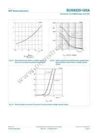 BUK9520-100A Datasheet Page 9