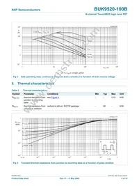 BUK9520-100B Datasheet Page 5