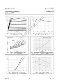 BUK9520-55 Datasheet Page 4