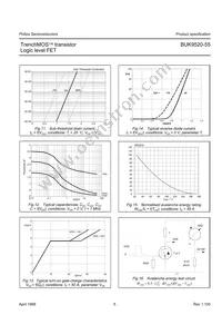 BUK9520-55 Datasheet Page 5