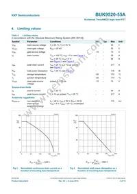 BUK9520-55A Datasheet Page 4