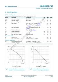 BUK9523-75A Datasheet Page 3