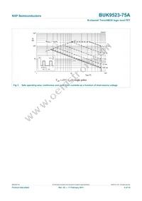 BUK9523-75A Datasheet Page 4