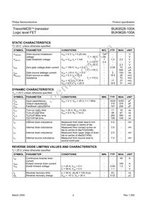 BUK9528-100A Datasheet Page 2