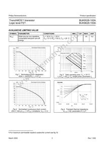 BUK9528-100A Datasheet Page 3