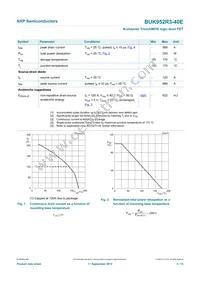 BUK952R3-40E Datasheet Page 4