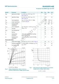 BUK952R3-40E Datasheet Page 7