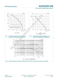BUK952R8-30B Datasheet Page 5