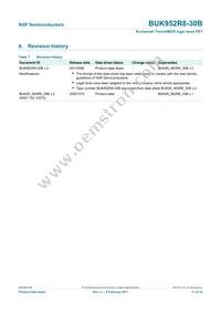 BUK952R8-30B Datasheet Page 12