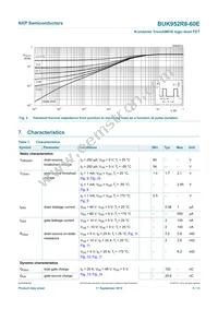 BUK952R8-60E Datasheet Page 6