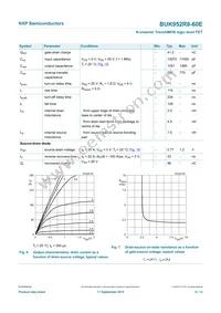 BUK952R8-60E Datasheet Page 7