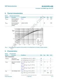 BUK953R2-40B Datasheet Page 6