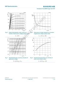 BUK953R2-40B Datasheet Page 8