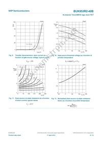 BUK953R2-40B Datasheet Page 9