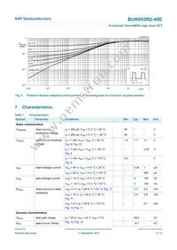 BUK953R2-40E Datasheet Page 5