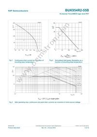 BUK954R2-55B Datasheet Page 5