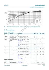 BUK954R8-60E Datasheet Page 5