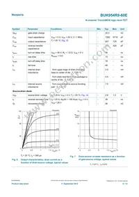 BUK954R8-60E Datasheet Page 6