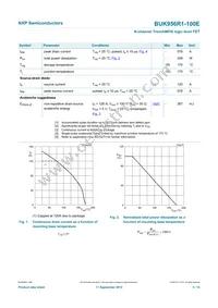 BUK956R1-100E Datasheet Page 4