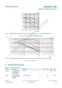 BUK956R1-100E Datasheet Page 5