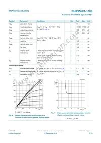 BUK956R1-100E Datasheet Page 7