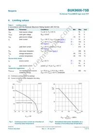 BUK9606-75B Datasheet Page 3