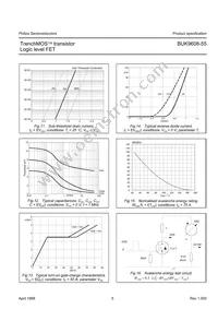 BUK9608-55 Datasheet Page 5