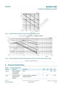 BUK9611-80E Datasheet Page 4