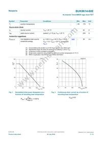 BUK9614-60E Datasheet Page 3