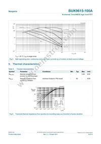 BUK9615-100A Datasheet Page 4