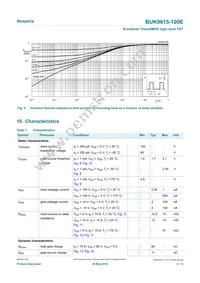 BUK9615-100E Datasheet Page 5