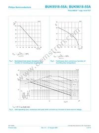 BUK9618-55A Datasheet Page 3