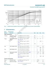 BUK961R7-40E Datasheet Page 6