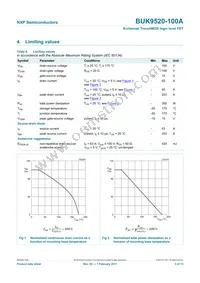 BUK9620-100A Datasheet Page 3