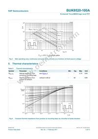 BUK9620-100A Datasheet Page 4