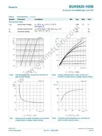 BUK9620-100B Datasheet Page 6