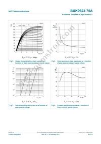 BUK9623-75A Datasheet Page 6