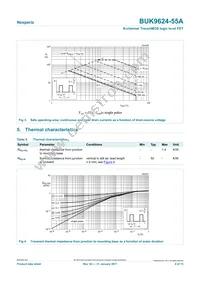 BUK9624-55A Datasheet Page 4