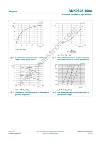 BUK9628-100A Datasheet Page 7