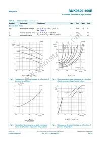 BUK9629-100B Datasheet Page 6