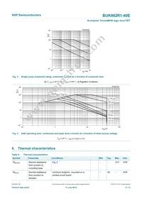 BUK962R1-40E Datasheet Page 5