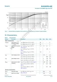 BUK962R6-40E Datasheet Page 5